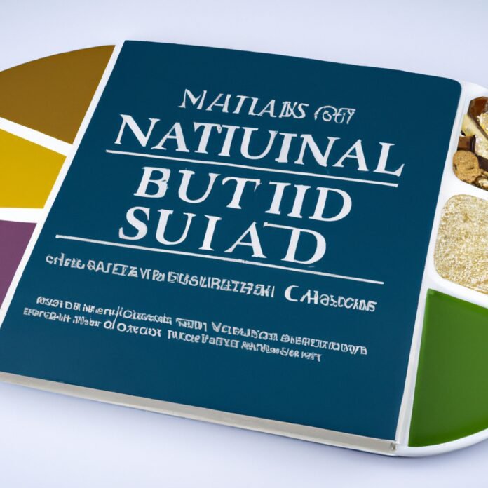 The Fundamentals of Balanced Nutrition: Building a Healthy Plate